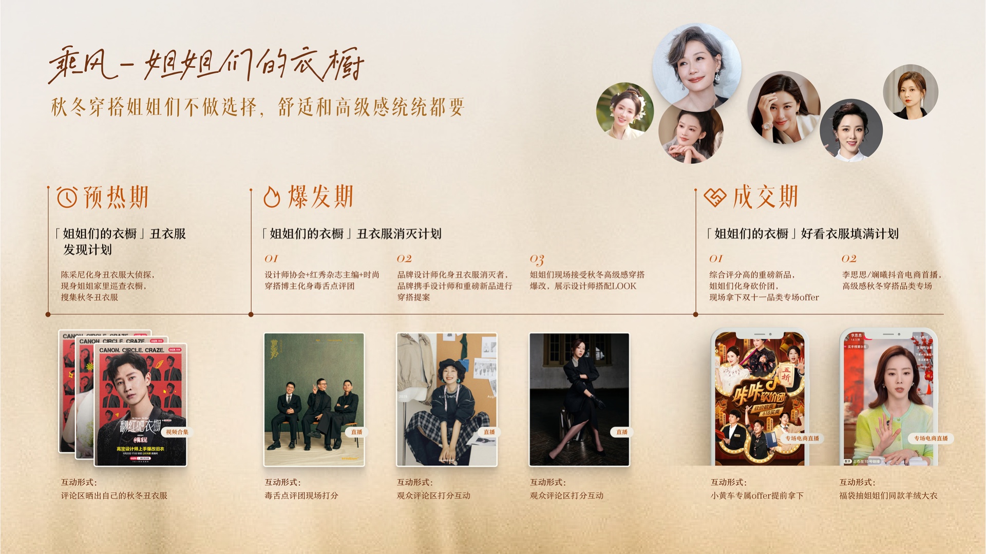 抖音羊绒招商提案版面 5