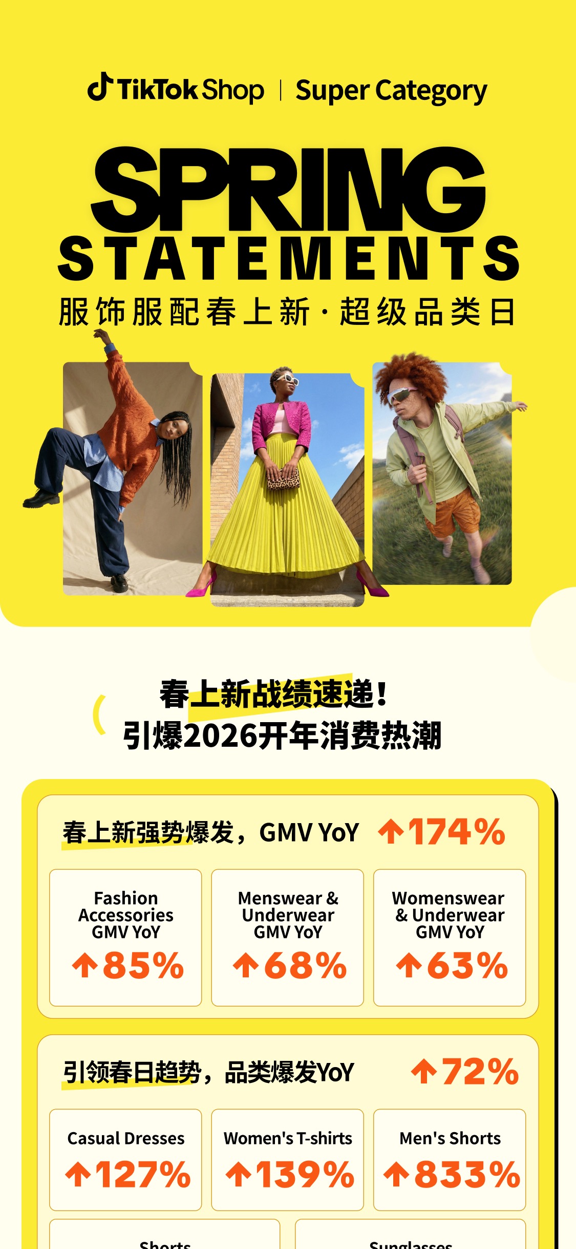 Spring Statements 活动战报封面