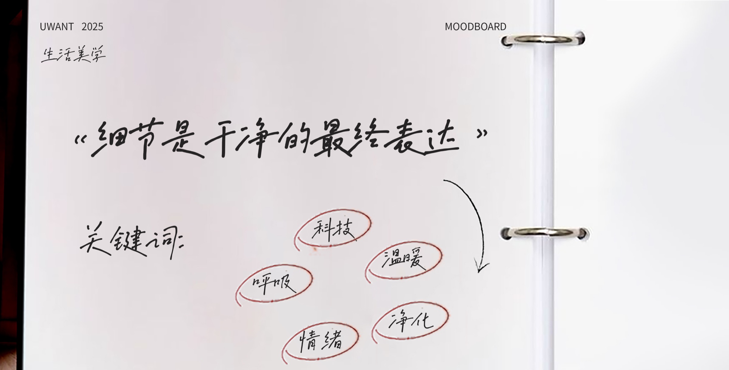 UWANT 生活美学家品牌视觉方向 03