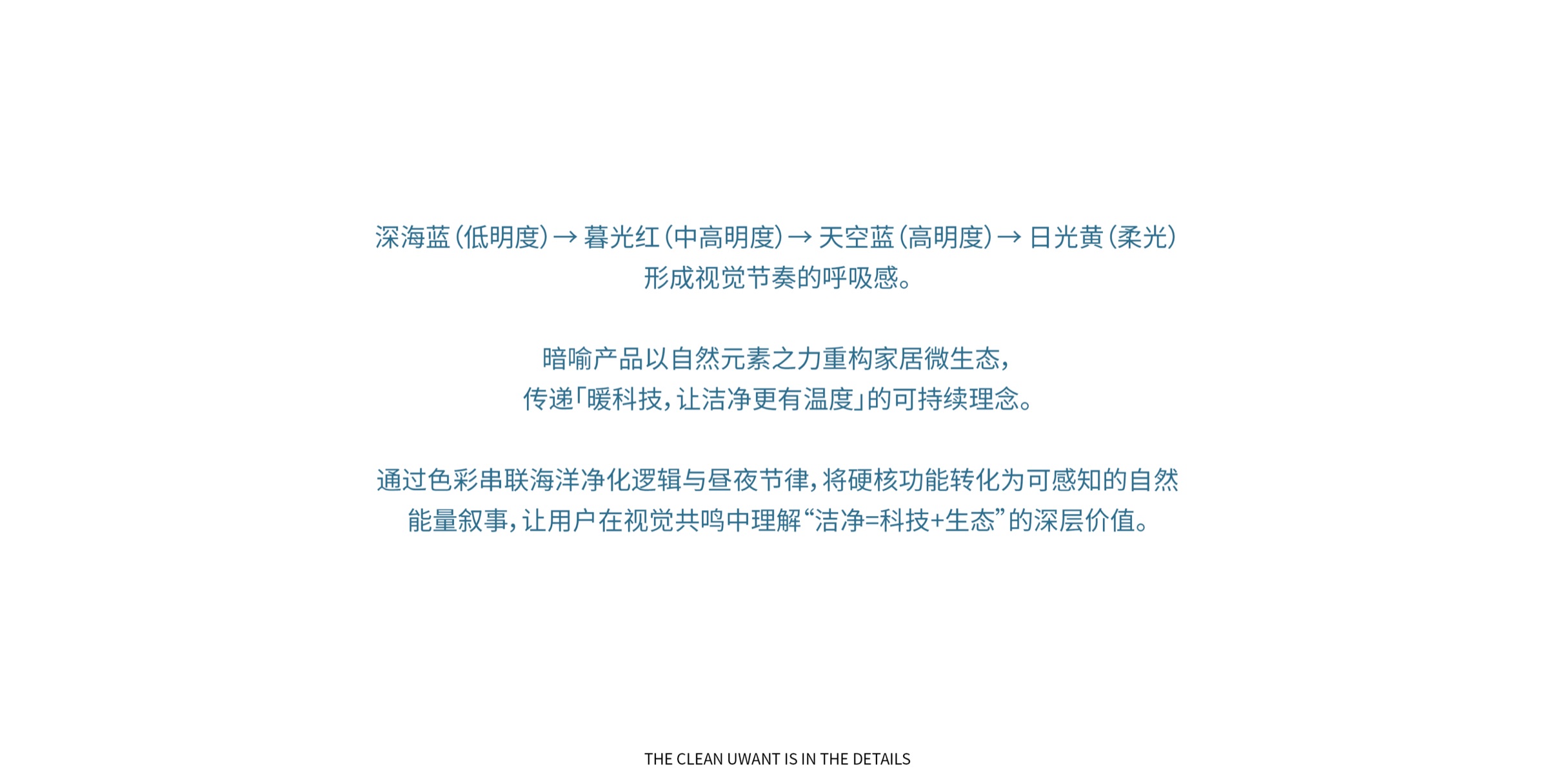 UWANT 生活美学家品牌视觉方向 13